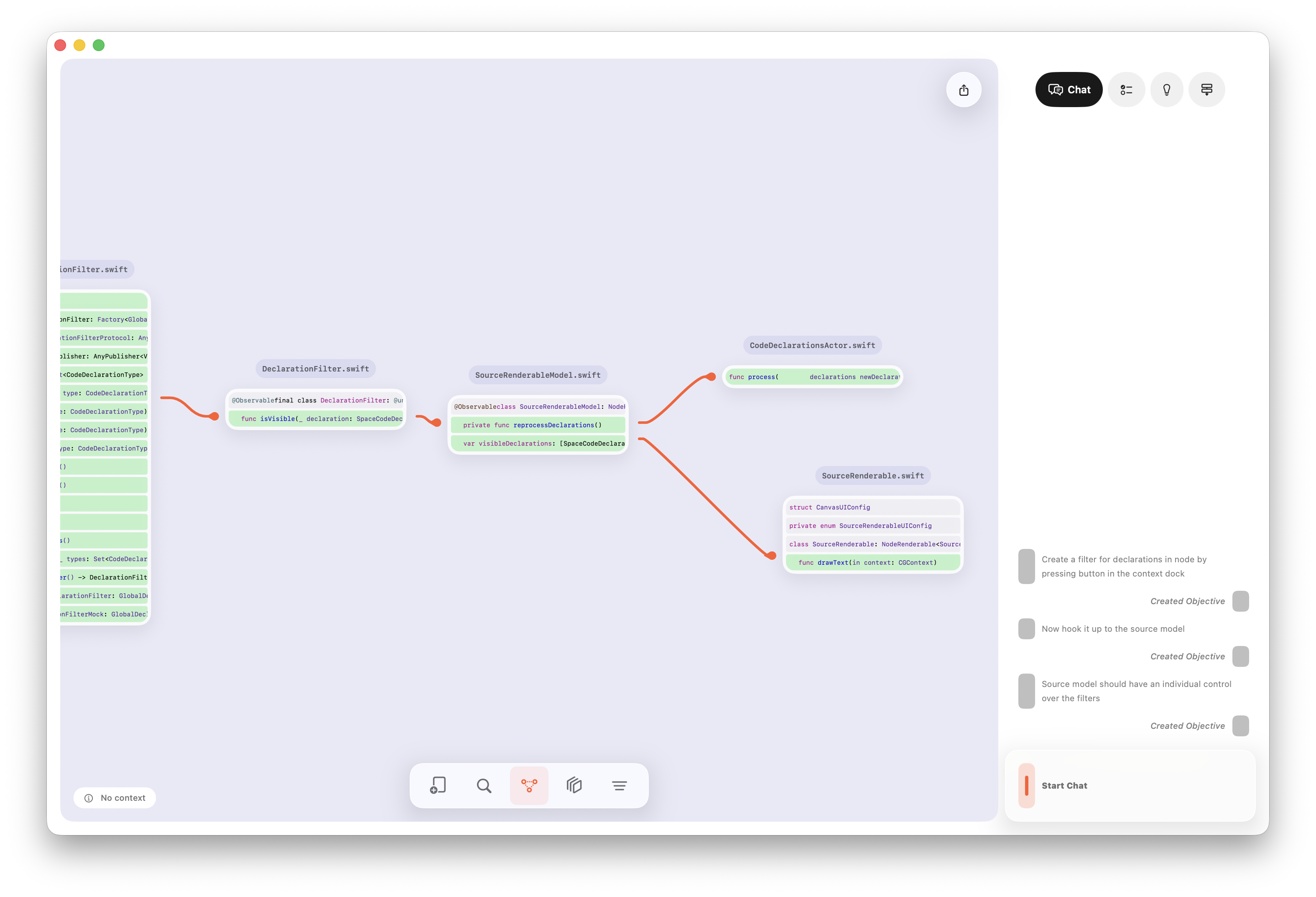 Communication diagram showing code flow