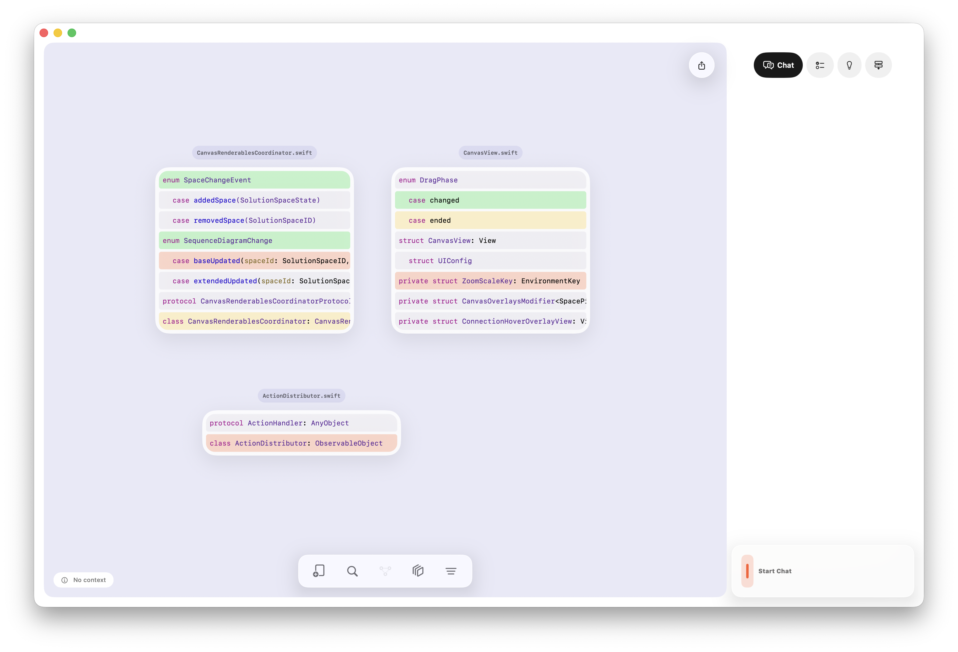 High level code architecture canvas