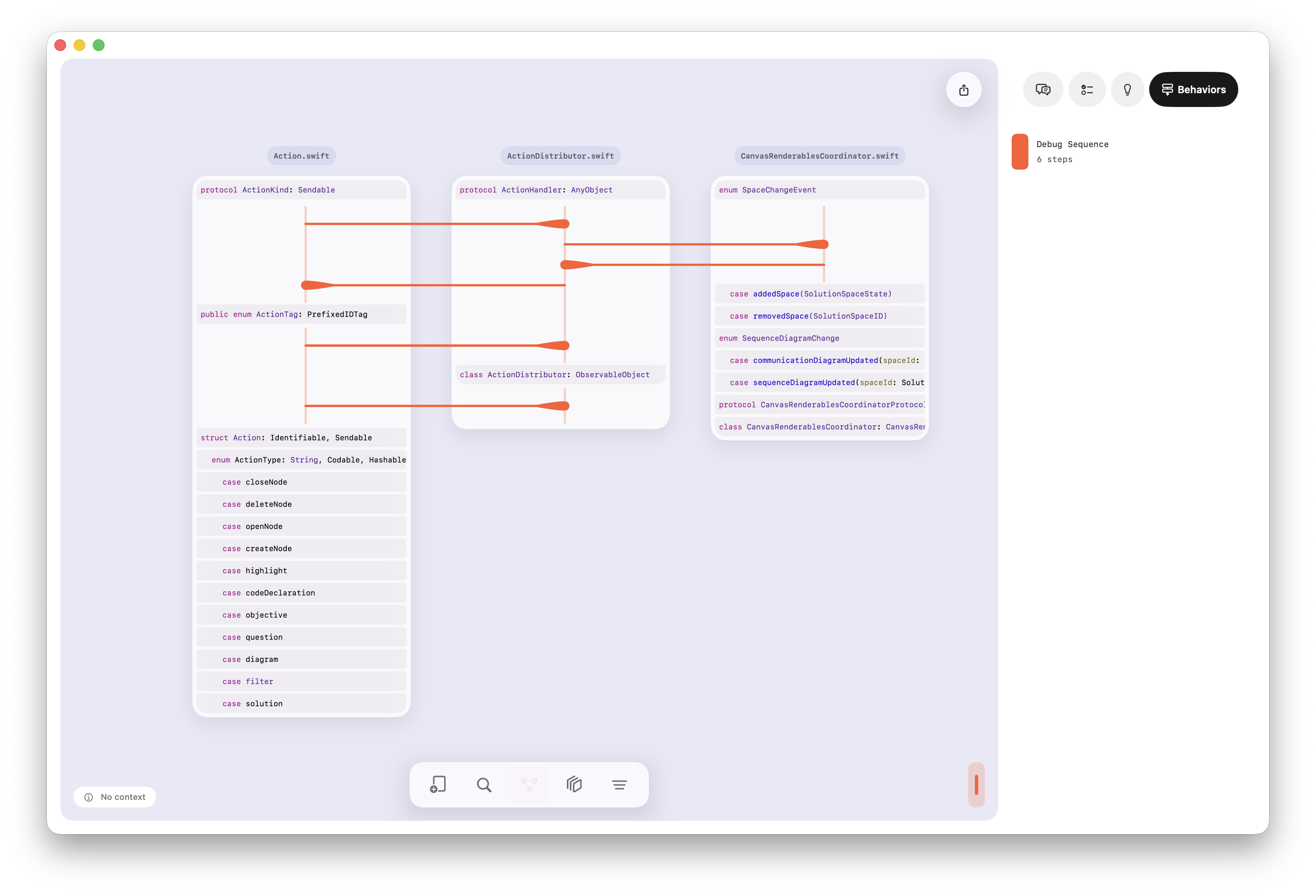 Sequence diagram showing execution flow